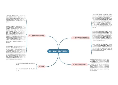 医疗事故告医院还是医生