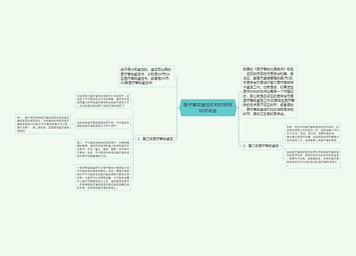 医疗事故鉴定机构的级别如何设定