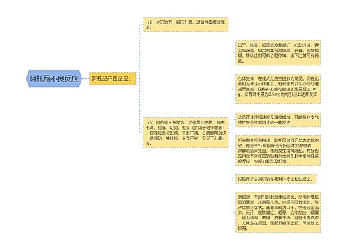 阿托品不良反应