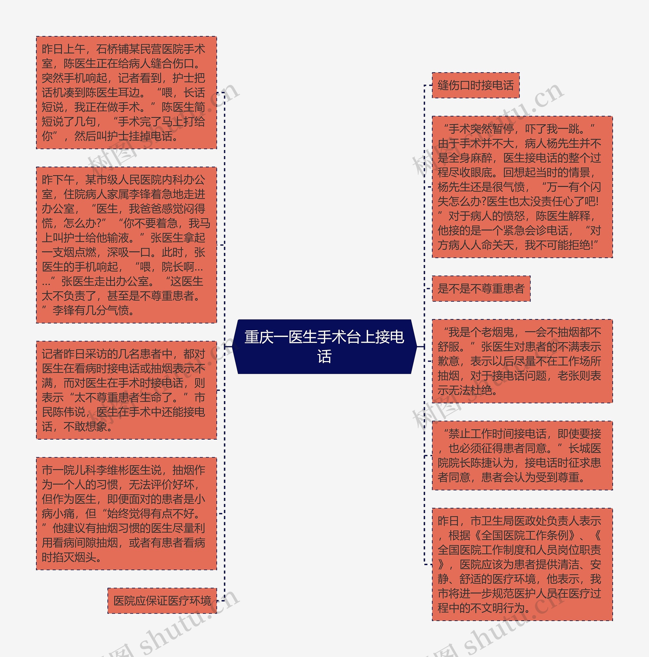 重庆一医生手术台上接电话