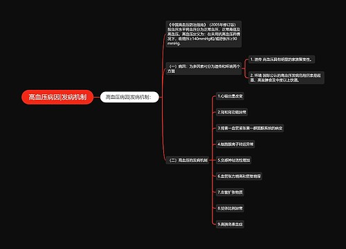 高血压病因|发病机制