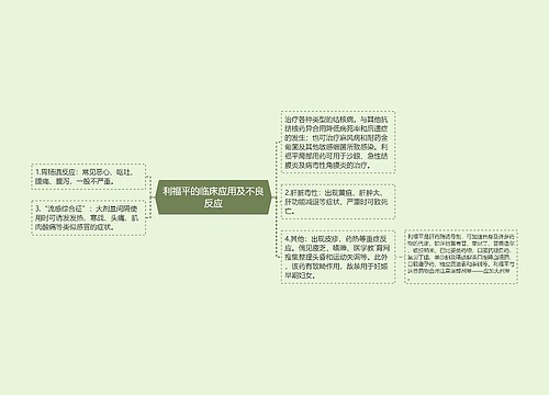 利福平的临床应用及不良反应