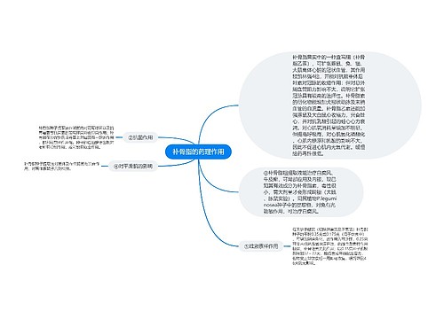 补骨脂的药理作用