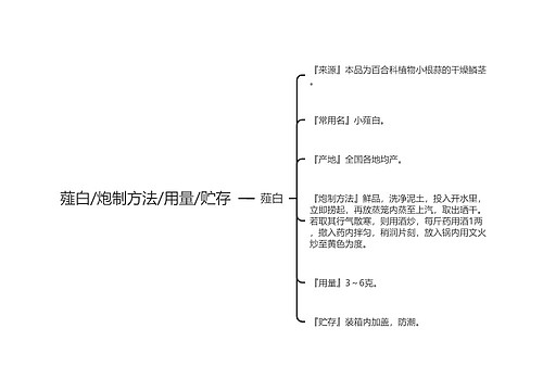 薤白/炮制方法/用量/贮存