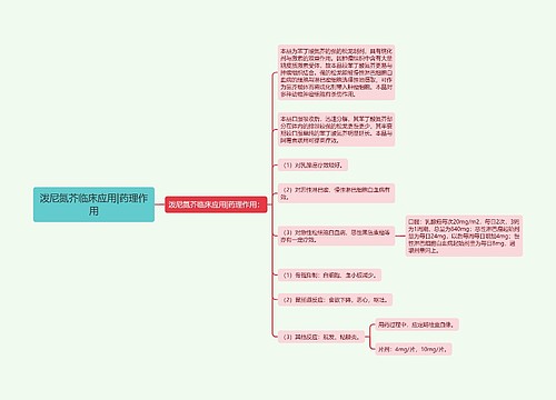 泼尼氮芥临床应用|药理作用