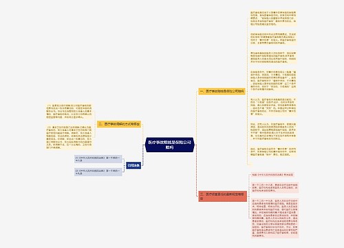 医疗事故赔钱是保险公司赔吗