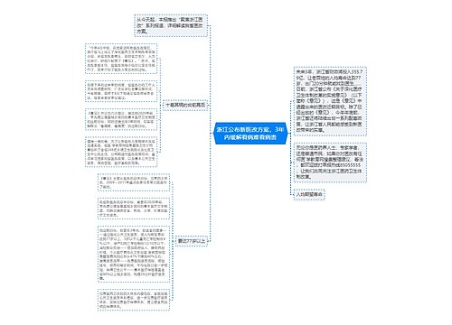 浙江公布新医改方案，3年内缓解看病难看病贵