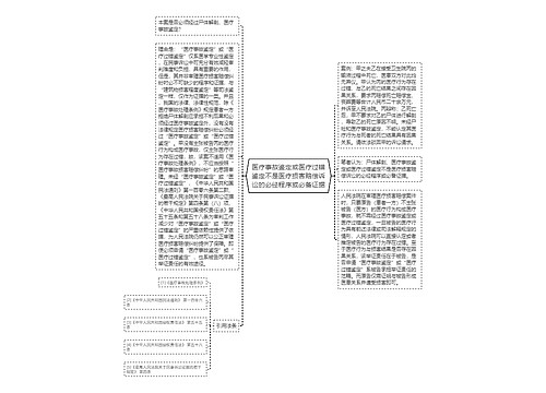 医疗事故鉴定或医疗过错鉴定不是医疗损害赔偿诉讼的必经程序或必备证据