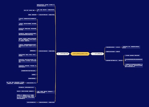 分析化学的任务和分类
