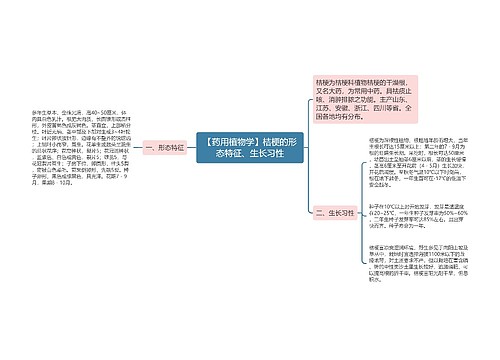 【药用植物学】桔梗的形态特征、生长习性