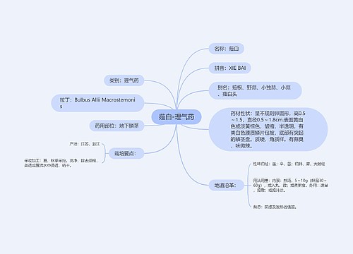 薤白-理气药思维导图