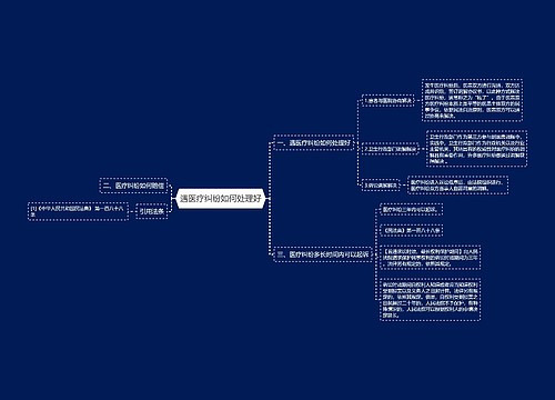 遇医疗纠纷如何处理好