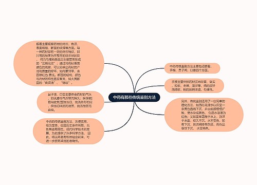 中药有那些传统鉴别方法