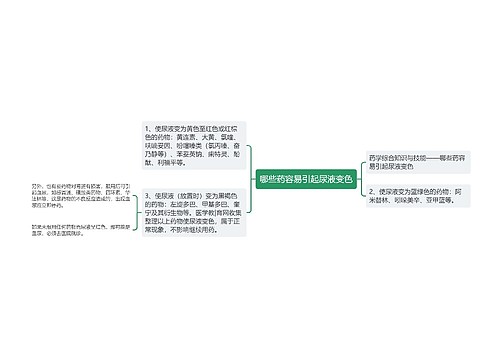 哪些药容易引起尿液变色