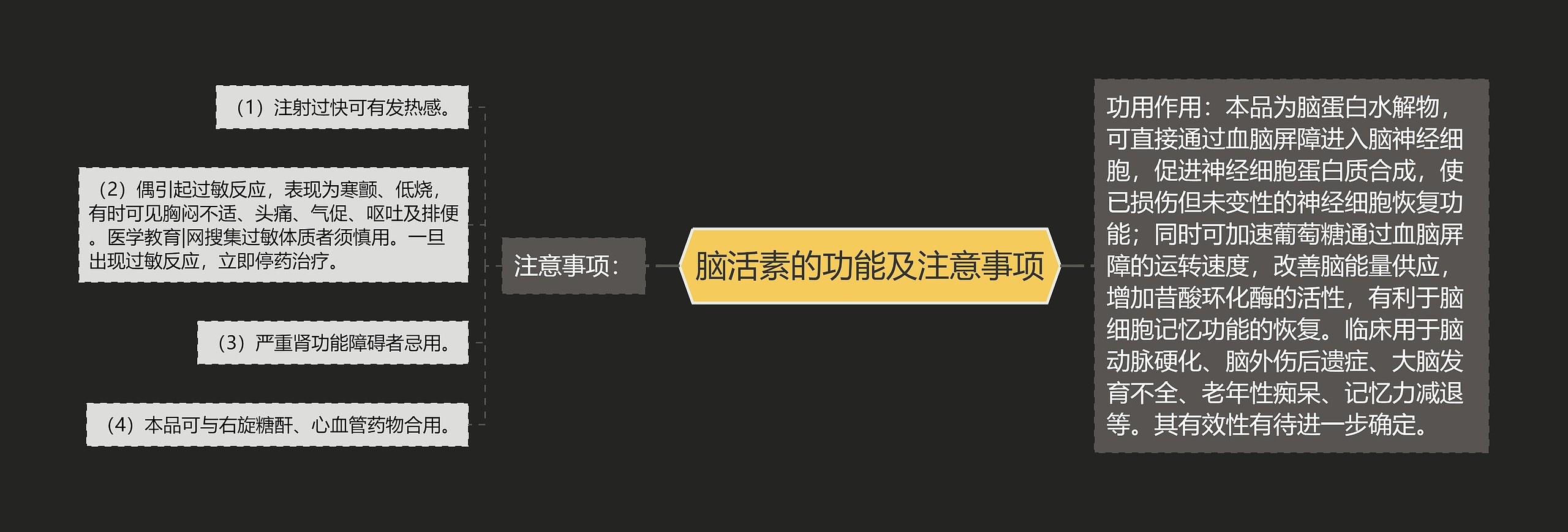 脑活素的功能及注意事项 脑活素的功能及注意事项