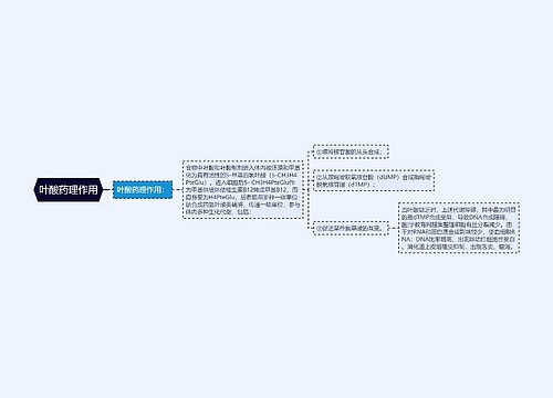 叶酸药理作用