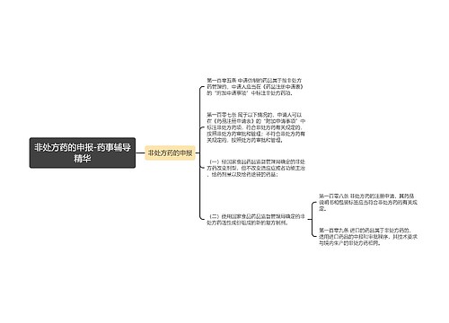 非处方药的申报-药事辅导精华