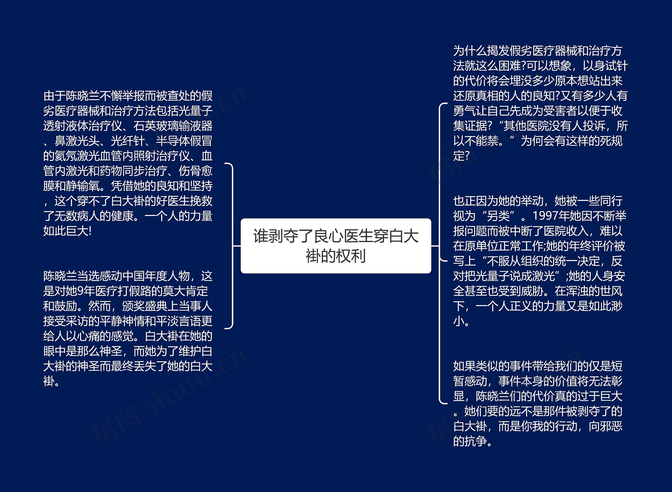 谁剥夺了良心医生穿白大褂的权利