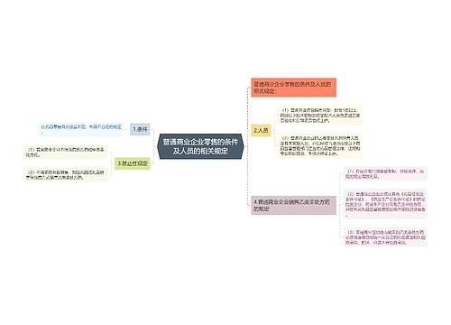 普通商业企业零售的条件及人员的相关规定