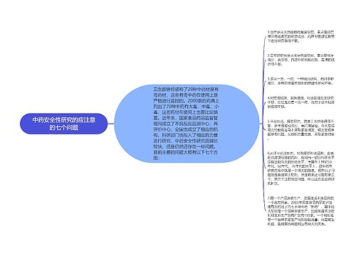 中药安全性研究的应注意的七个问题