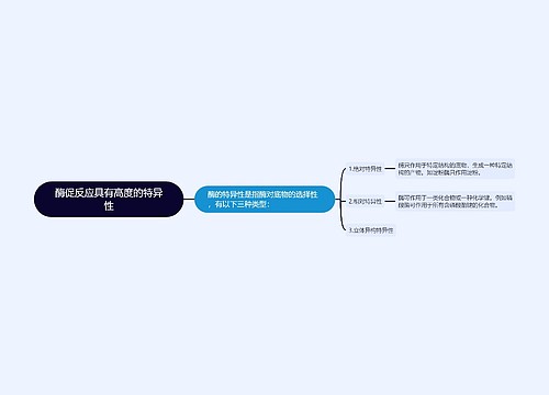 酶促反应具有高度的特异性