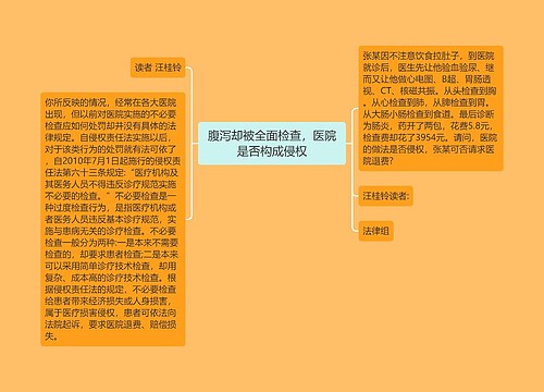 腹泻却被全面检查，医院是否构成侵权