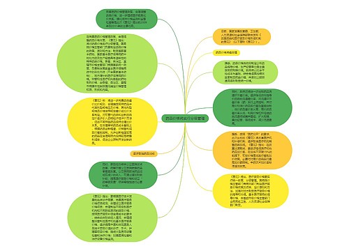 药品价格将实行分级管理