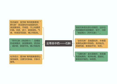 全草类中药——石斛