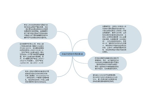 年龄对药物作用的影响