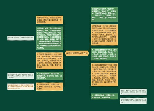 中药绞股蓝的食用方法