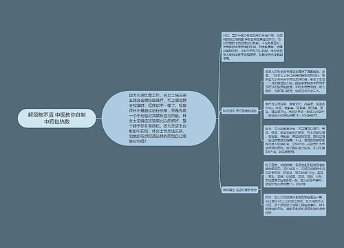 解颈椎不适 中医教你自制中药包热敷