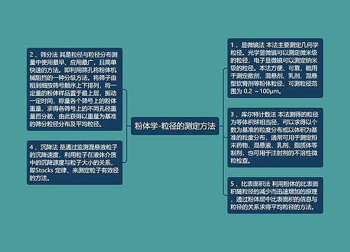 粉体学-粒径的测定方法