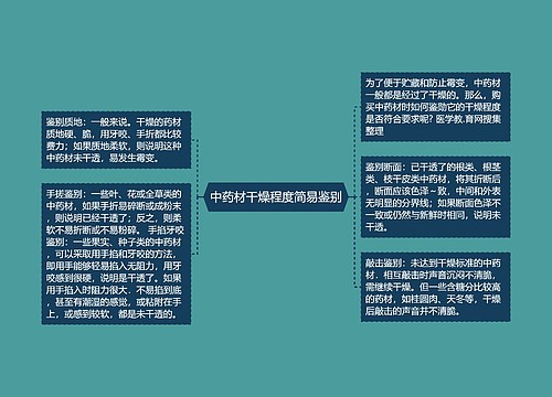 中药材干燥程度简易鉴别