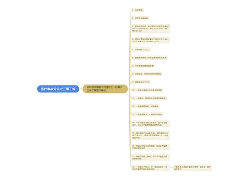 医疗事故分级之三级丁等