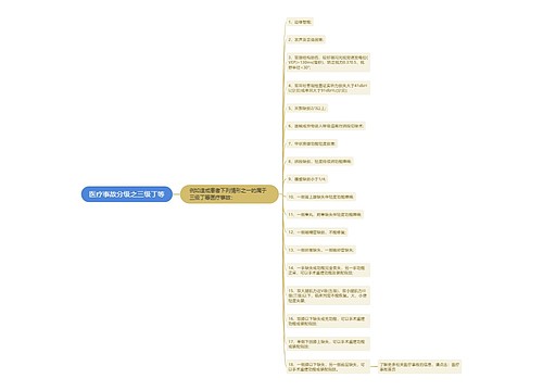 医疗事故分级之三级丁等