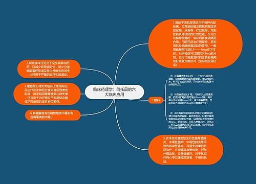 临床药理学：阿托品的六大临床应用