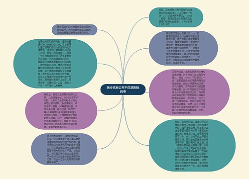 医疗信息公开不仅是医院的事