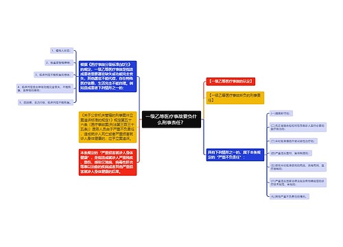 一级乙等医疗事故要负什么刑事责任？