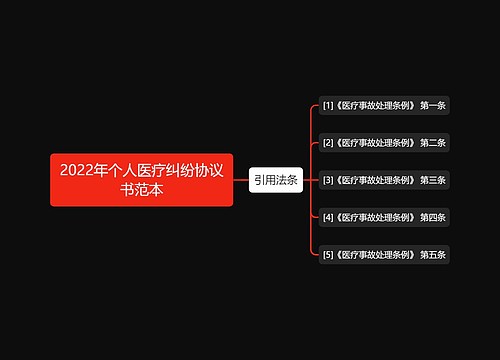 2022年个人医疗纠纷协议书范本