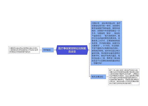 医疗事故鉴定结论法院能否改变