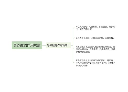 导赤散的作用功效