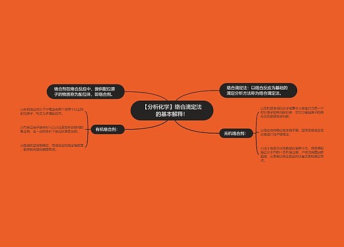 【分析化学】络合滴定法的基本解释！