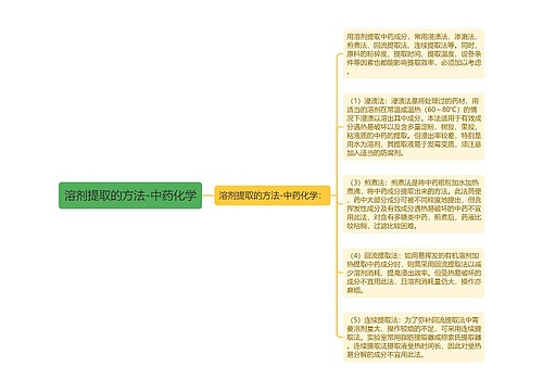 溶剂提取的方法-中药化学