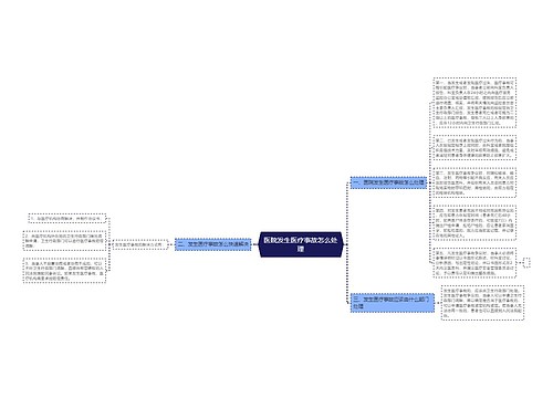 医院发生医疗事故怎么处理