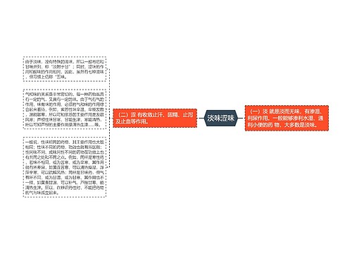 淡味涩味思维导图