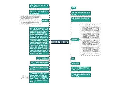 医疗事故控告书（范本）