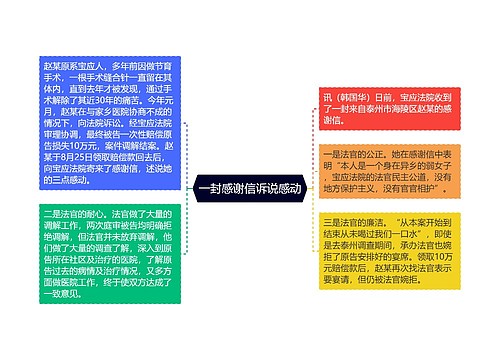 一封感谢信诉说感动