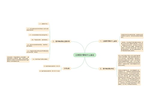 过度医疗要做什么鉴定