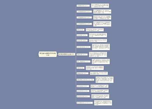 常见缓冲液配制方法分类|介绍