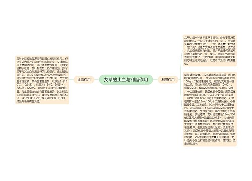 艾草的止血与利胆作用